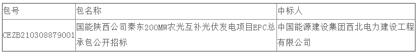 中國能建中標(biāo)國能陜西公司秦東200MW農(nóng)光互補(bǔ)光伏發(fā)電項(xiàng)目EPC總承包