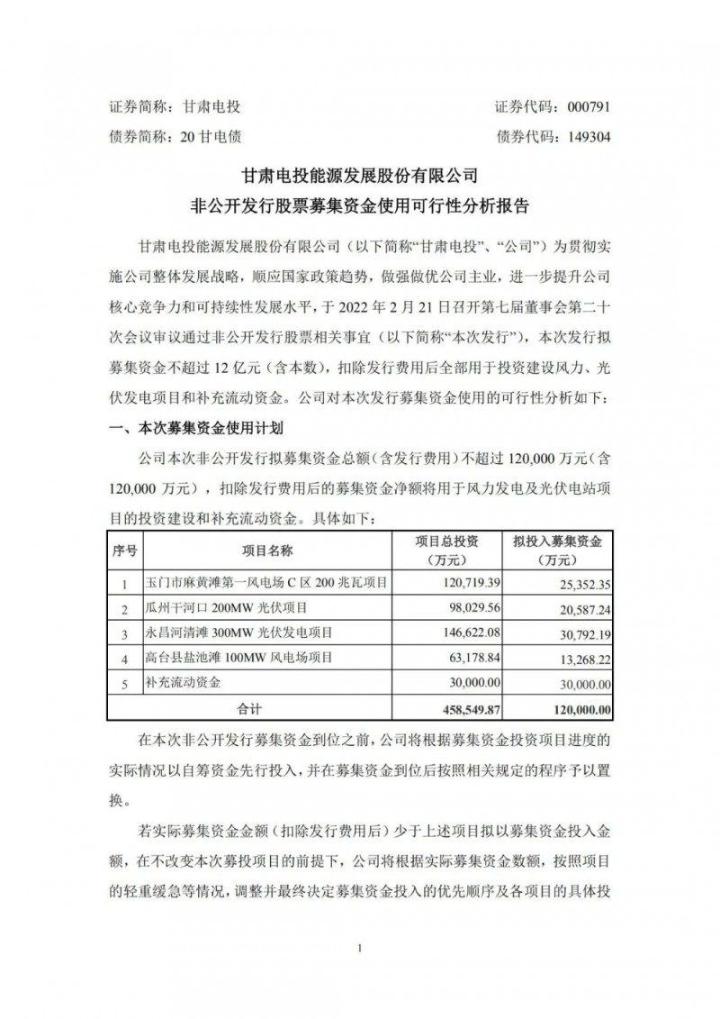甘肅電投擬定增募資12億“加碼”光伏發(fā)電項目！
