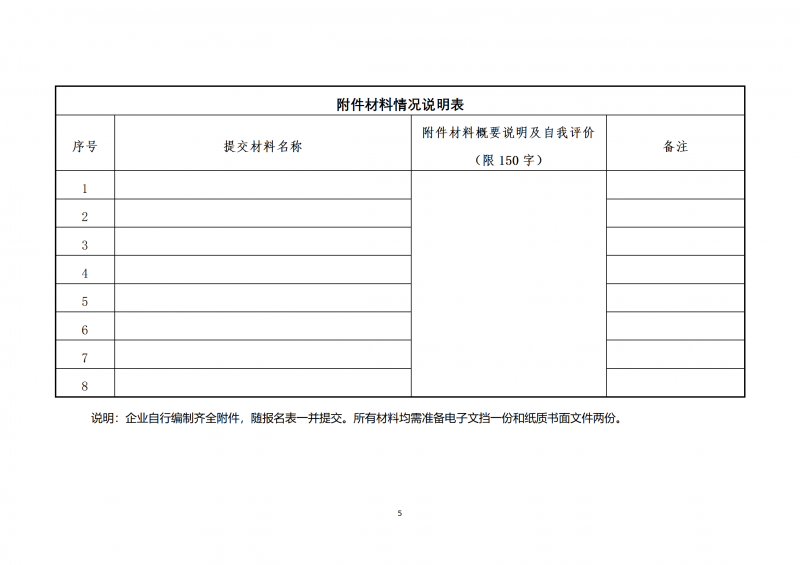 10個光伏項(xiàng)目！廣南縣發(fā)布“十四五”新能源項(xiàng)目投資主體優(yōu)選公告