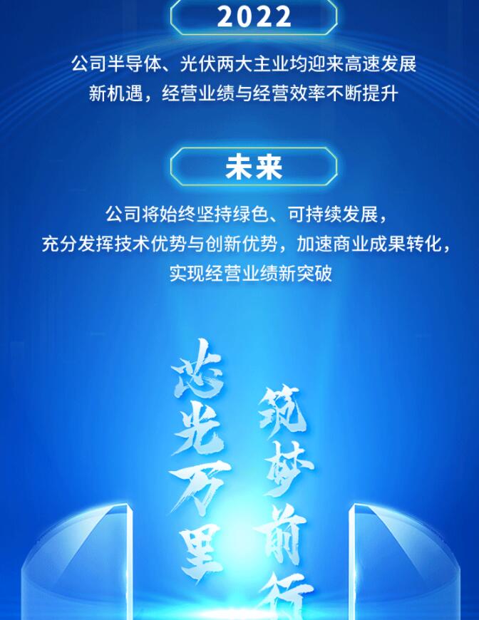 中環(huán)股份2021年度及2022年一季度報告：2022年Q1營收133.68億，同比增長79.13%！