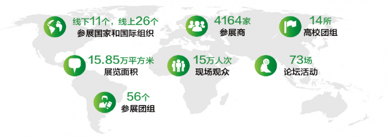 促轉(zhuǎn)型、穩(wěn)供給！ 2022年能源工作指導(dǎo)意見(jiàn)下發(fā)