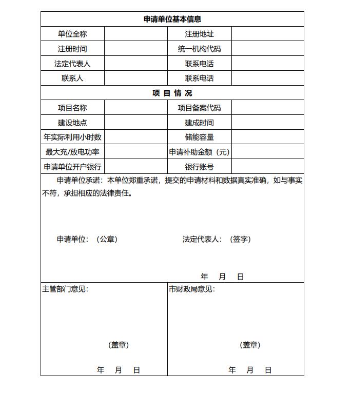 浙江永康：鼓勵(lì)“光伏村、光伏鎮(zhèn)”建設(shè)，新建分布式光伏度電補(bǔ)貼0.1元連補(bǔ)3年！