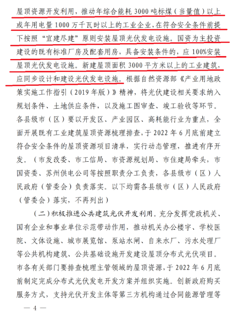 蘇州：國(guó)企廠房100%安裝分布式光伏！