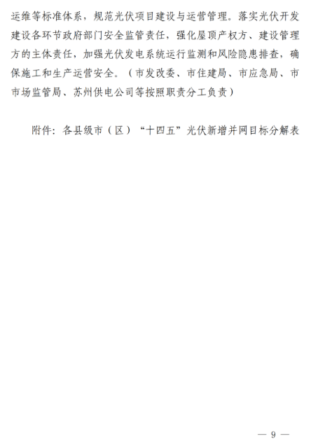 蘇州：國(guó)企廠房100%安裝分布式光伏！