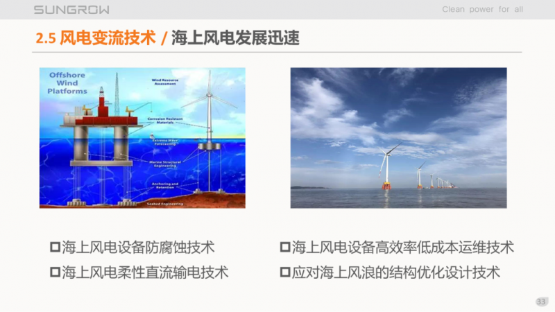 陽光電源趙為：智慧零碳解決方案助力實(shí)現(xiàn)雙碳目標(biāo)！