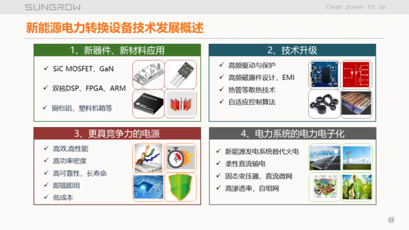 陽光電源趙為：智慧零碳解決方案助力實(shí)現(xiàn)雙碳目標(biāo)！
