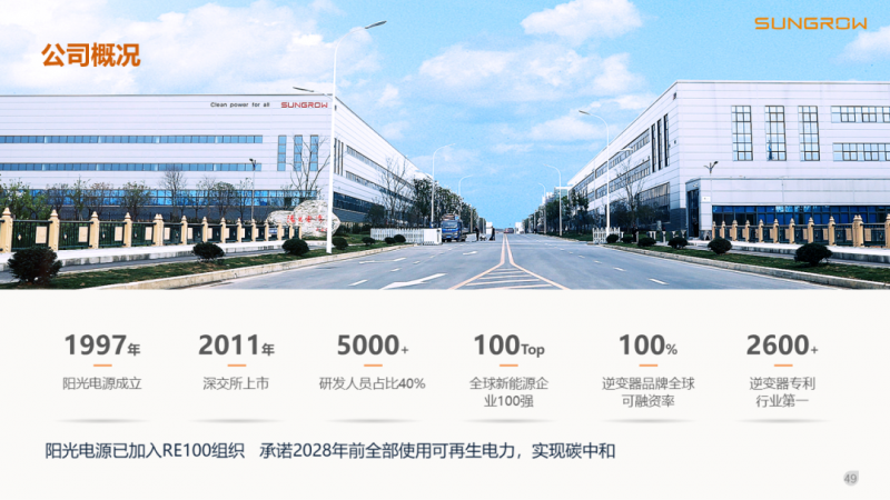 陽光電源趙為：智慧零碳解決方案助力實(shí)現(xiàn)雙碳目標(biāo)！