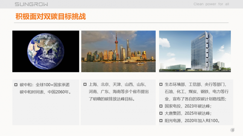 陽光電源趙為：智慧零碳解決方案助力實(shí)現(xiàn)雙碳目標(biāo)！