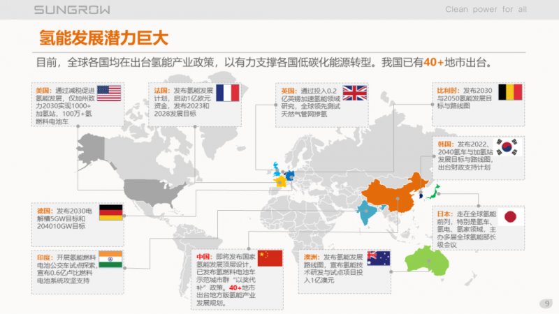 陽光電源趙為：智慧零碳解決方案助力實(shí)現(xiàn)雙碳目標(biāo)！
