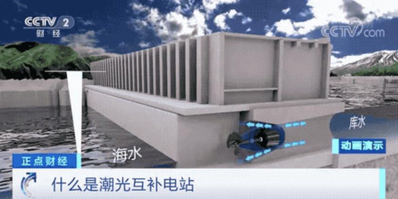 年均發(fā)電量超1億度！央視財經(jīng)重點關(guān)注我國“首座”潮光互補(bǔ)型光伏電站