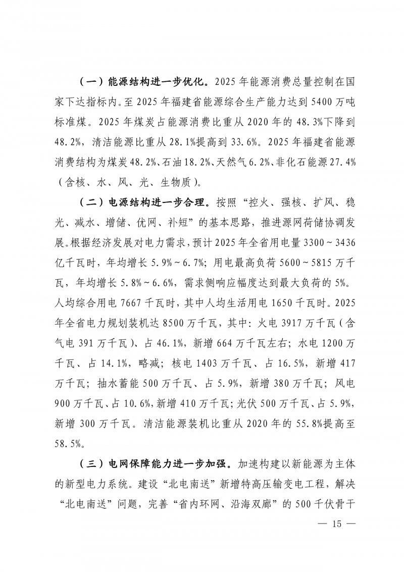 光伏新增300萬千瓦！福建省發(fā)布《“十四五”能源發(fā)展專項規(guī)劃》