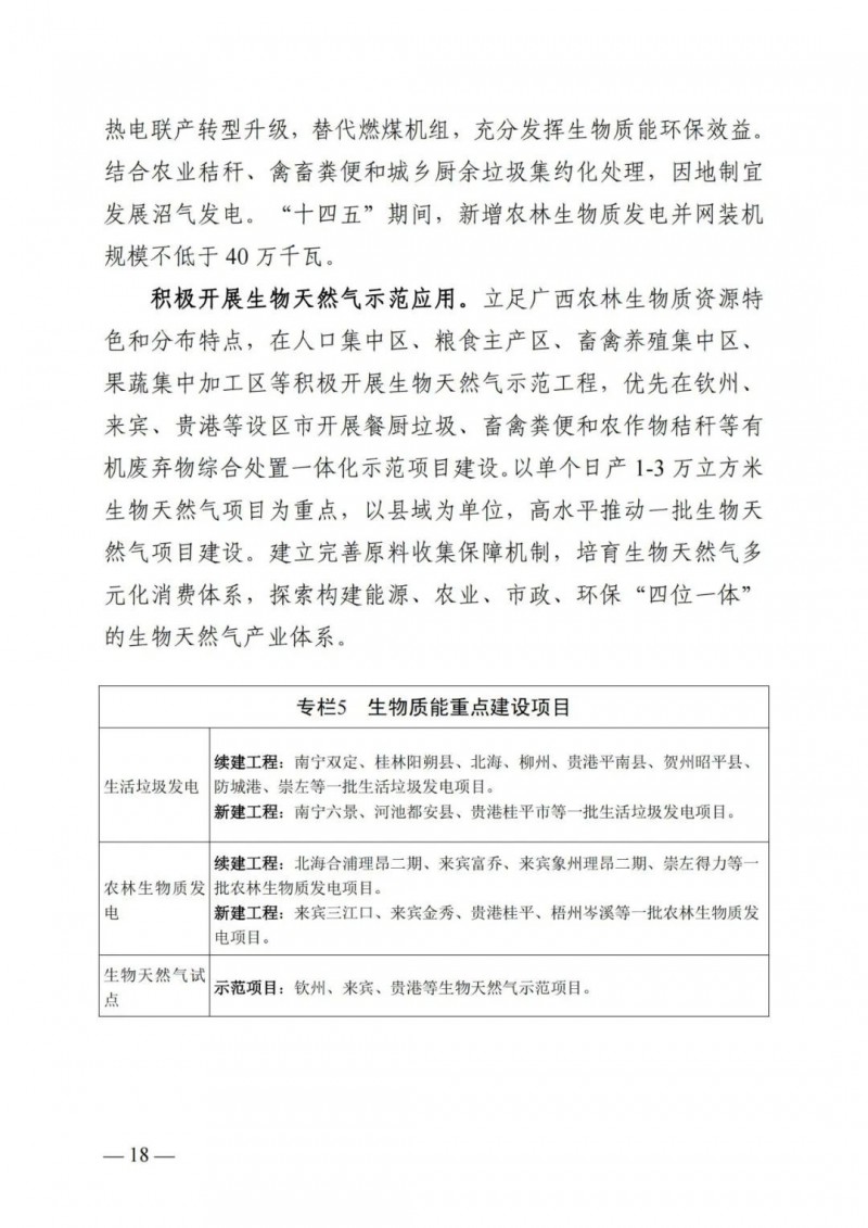 廣西“十四五”規(guī)劃：大力發(fā)展光伏發(fā)電，到2025年新增光伏裝機15GW！