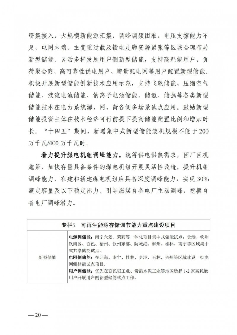 廣西“十四五”規(guī)劃：大力發(fā)展光伏發(fā)電，到2025年新增光伏裝機15GW！