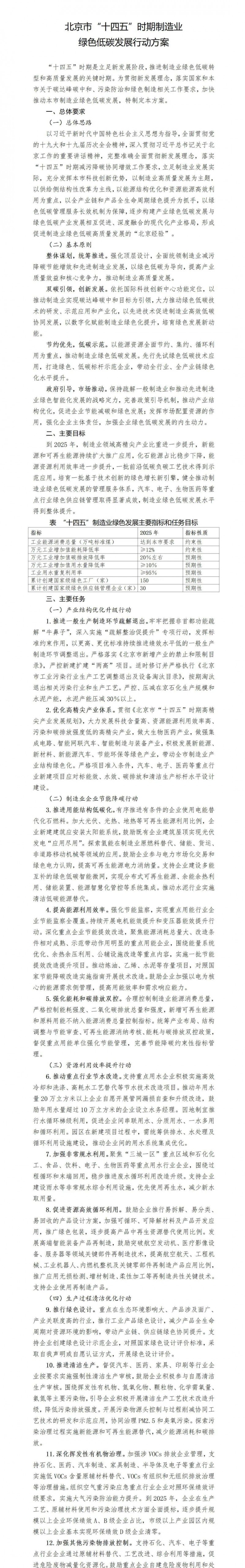 應(yīng)用盡用！北京市鼓勵(lì)低速風(fēng)電、高效光電、先進(jìn)儲(chǔ)能等能源落地