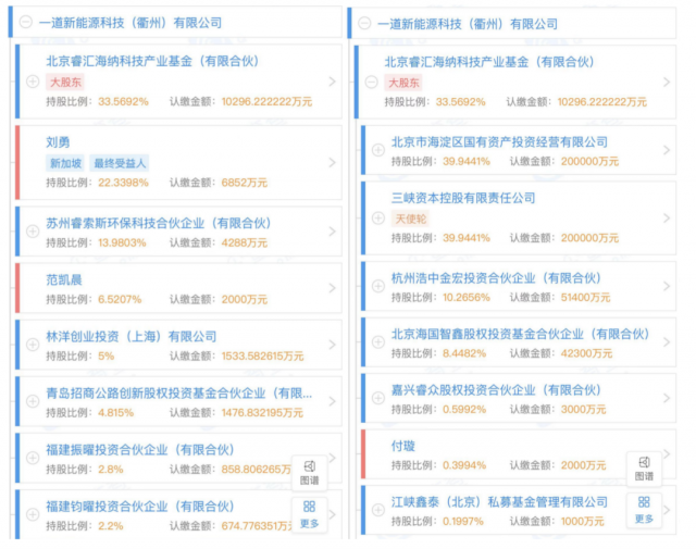 產(chǎn)業(yè)鏈漲價(jià)不休，央國(guó)企欲進(jìn)軍光伏制造！