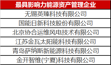 為什么說能源資產(chǎn)管理很賺錢？這里面大有文章！