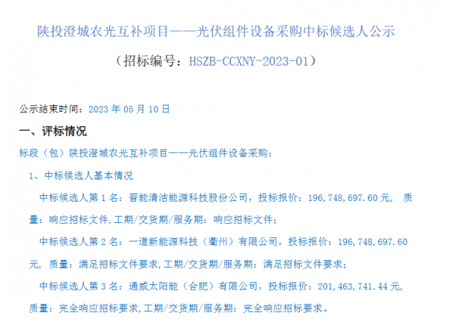 最低1.61元/W！這些企業(yè)擬中標(biāo)陜投澄城農(nóng)光互補(bǔ)項(xiàng)目組件采購(gòu)