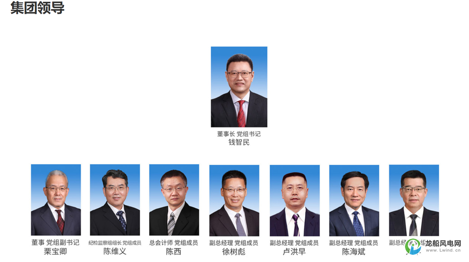 國家電投總經(jīng)理任職！