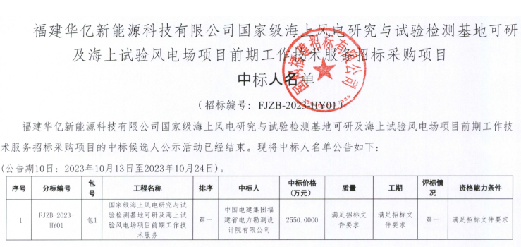 國家級海上風電項目！中國電建中標