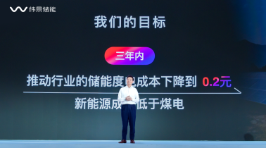 儲(chǔ)能市場激戰(zhàn)正酣，緯景儲(chǔ)能通過降本突圍