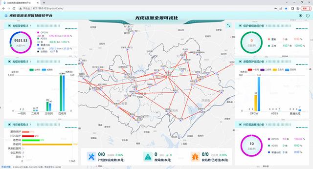 國網荊州供電公司創(chuàng)新運檢“數(shù)字化” 暢通電網“聲光屏”